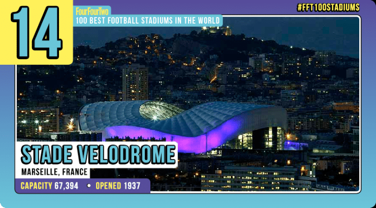 , Le Vélodrome entre dans le Top 15 des plus beaux stades du monde !, Made in Marseille