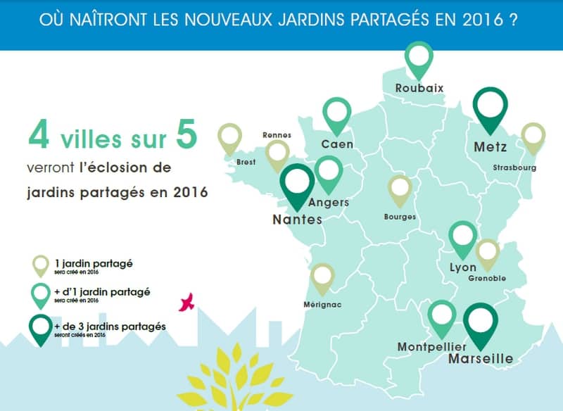 jardins partagés, Marseille dans le top 3 français des villes avec le plus de jardins partagés !, Made in Marseille
