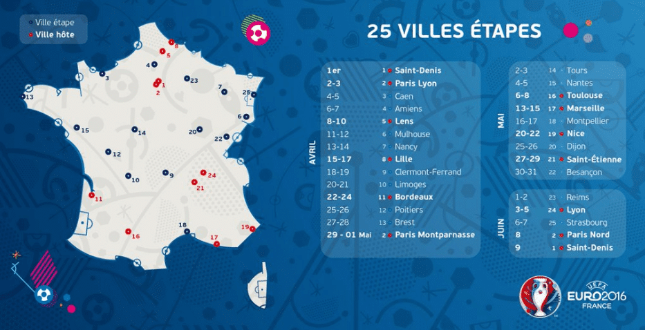 Euro 2016, La vraie coupe d&rsquo;Europe, graal de l’Euro 2016 débarque à Marseille pour 3 jours !, Made in Marseille