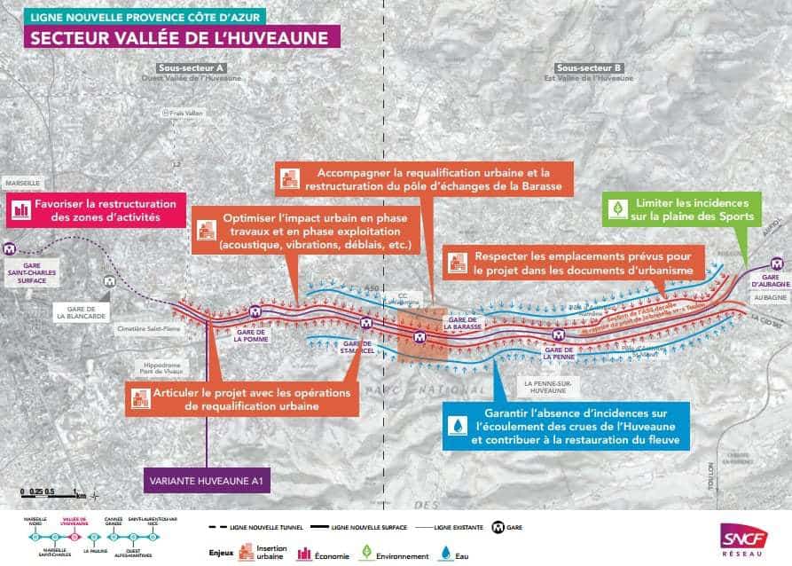 , Le projet de Ligne Nouvelle (ex LGV) va devoir revoir ses priorités faute de budget, Made in Marseille