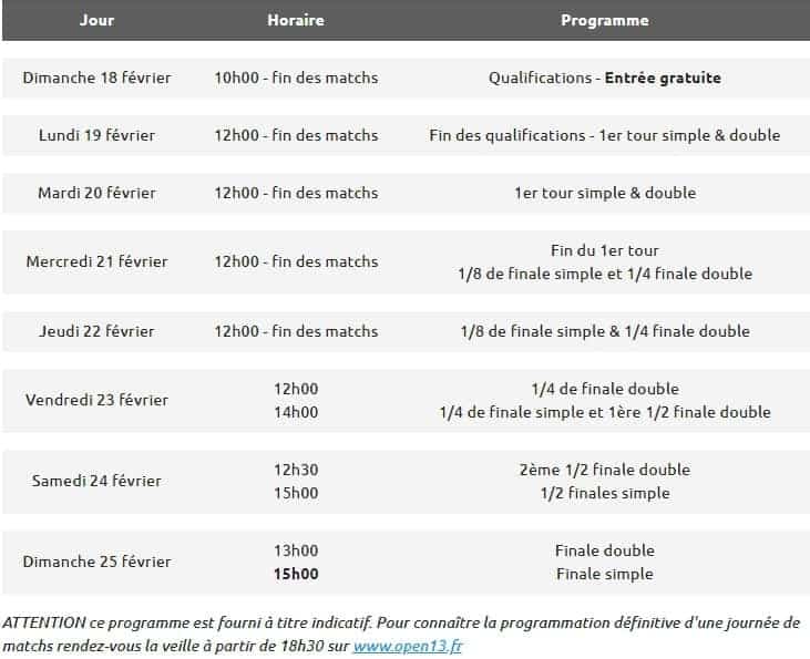 , L&rsquo;Open 13 de tennis de retour avec son lot de champions : Pouille, Goffin, Wawrincka…, Made in Marseille