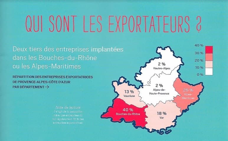 , « Osez l’export » Le guide indispensable pour les PME provençales qui veulent exporter, Made in Marseille