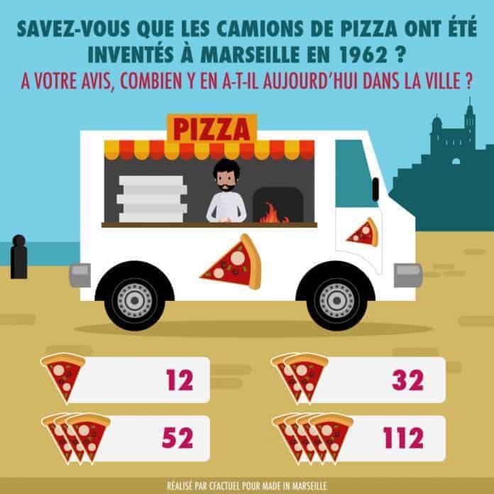 camion-pizza-histoire-invente-marseille