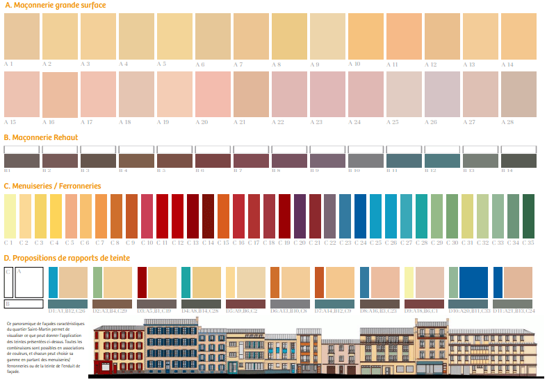 , Faire payer les municipalités pour repeindre les maisons en couleurs ? , Made in Marseille