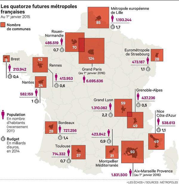 métropoles, L&rsquo;infographie du jour : La carte des métropoles, Made in Marseille