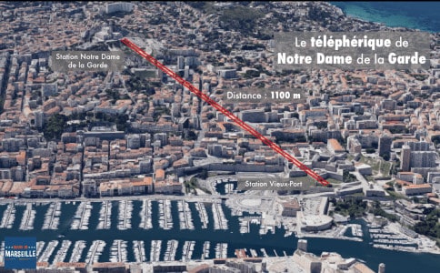 , Marseille mise sur les téléphériques urbains pour connecter ses quartiers, Made in Marseille