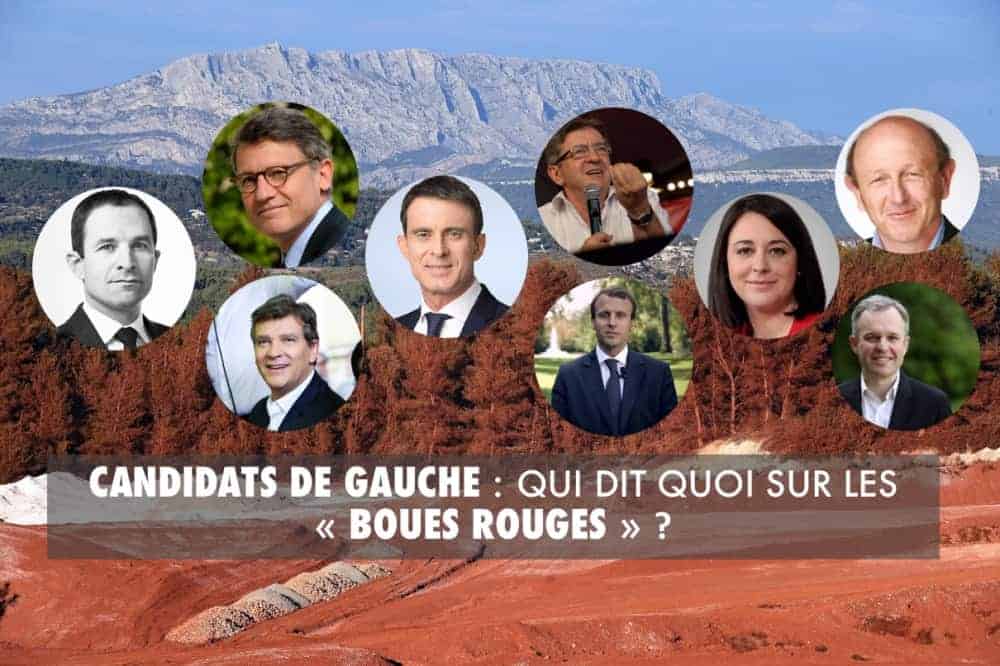 , Peillon, Hamon, Macron, Mélenchon, qui dit quoi sur les « boues rouges » ?, Made in Marseille