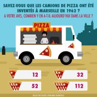 pizzas, Notre sélection pour manger les meilleures pizzas de Marseille, Made in Marseille