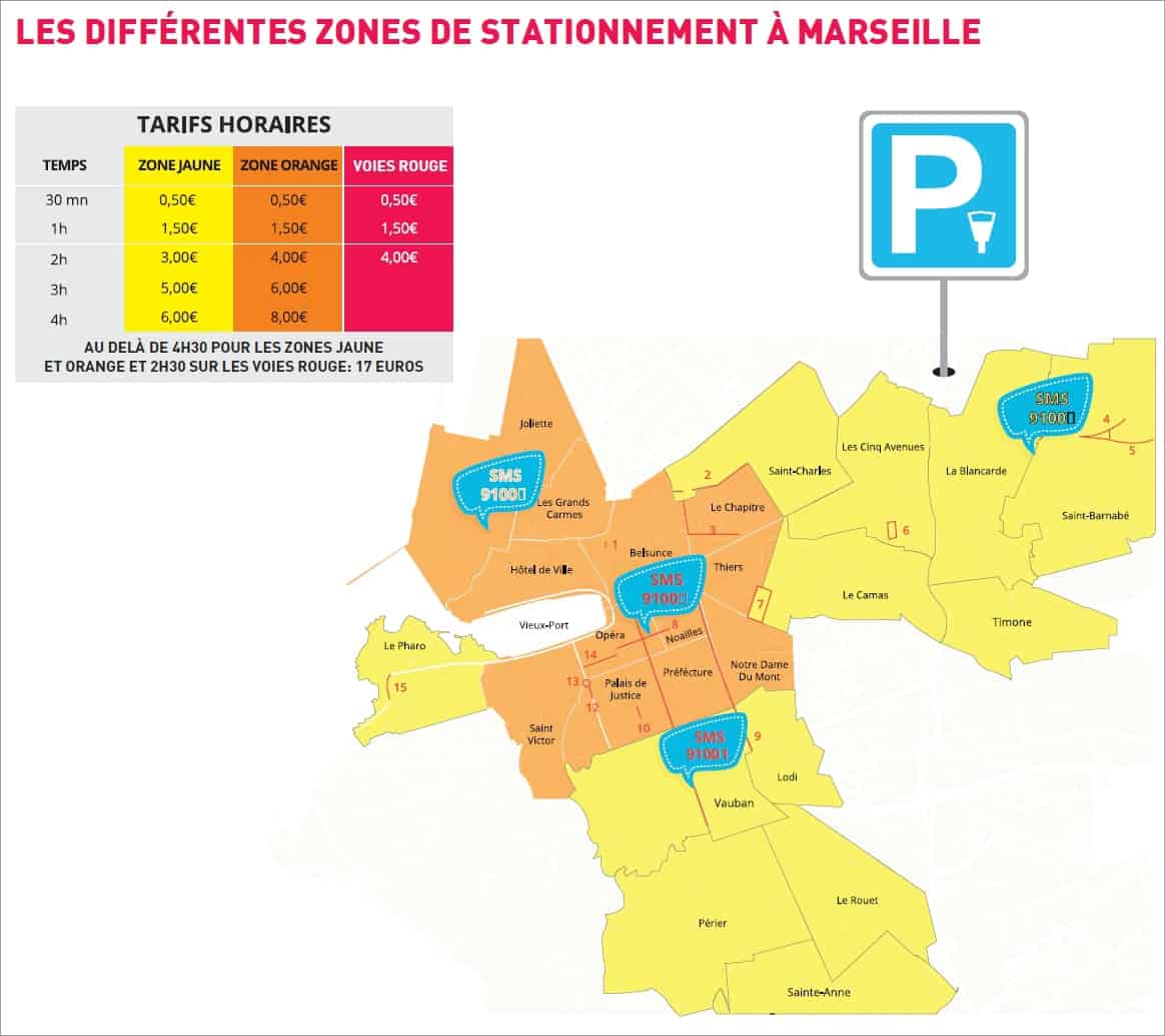 , Quels projets pour transformer le stationnement dans le centre de Marseille ?, Made in Marseille