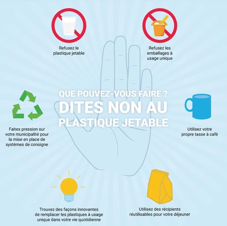 , Journée mondiale de l’environnement – Ces initiatives marseillaises qui luttent contre les déchets, Made in Marseille