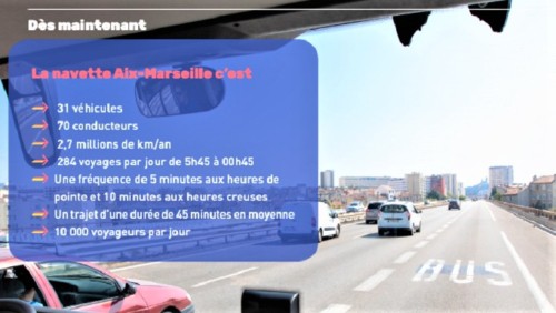 , Des cars à double étage pour renforcer la ligne 50 entre Marseille et Aix, Made in Marseille