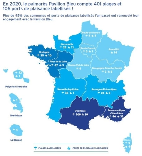 , Pavillon Bleu – La Région Sud en tête des ports de plaisance « durables », Made in Marseille