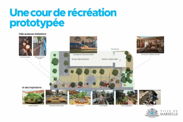, Benoît Payan dévoile le plan de rénovation des écoles marseillaises à 1,2 milliard d&#8217;euros, Made in Marseille