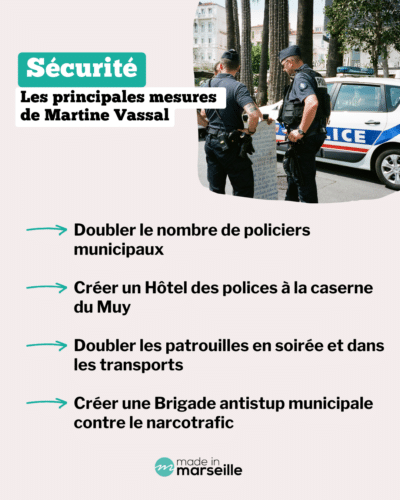 Martine Vassal, Municipales : Quel est le programme de la candidate Martine Vassal pour Marseille ?, Made in Marseille
