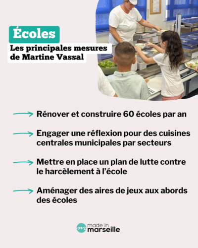 Martine Vassal, Municipales : Quel est le programme de la candidate Martine Vassal pour Marseille ?, Made in Marseille