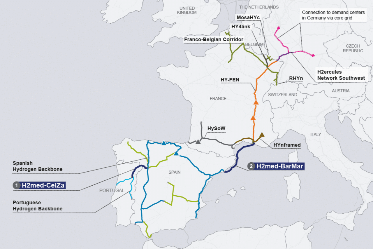BarMar, BarMar : le tracé du pipeline sous-marin entre Marseille et Barcelone validé, Made in Marseille