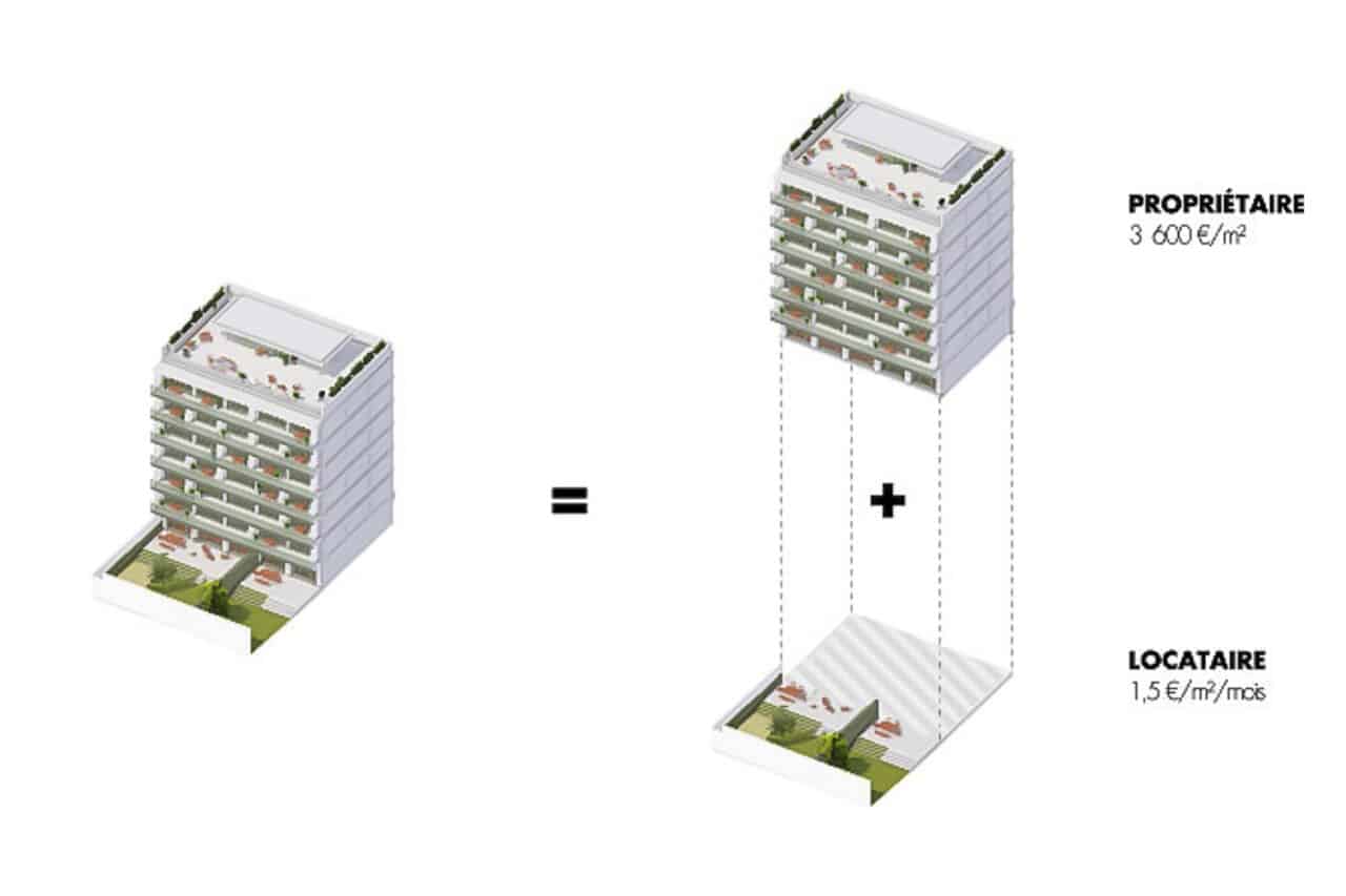 idéal, À Marseille, l&rsquo;immeuble « Idéal » s&rsquo;inspire de Tetris pour inventer l&rsquo;habitat à la carte, Made in Marseille
