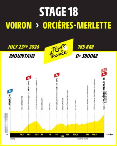 Tour de France, Le Tour de France 2026 passera par les Hautes-Alpes d&rsquo;Orcières à Gap, Made in Marseille