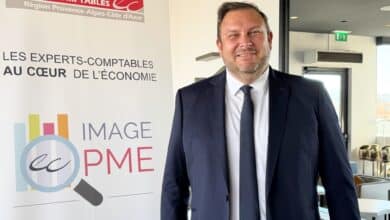 économie régionale TPE-PME