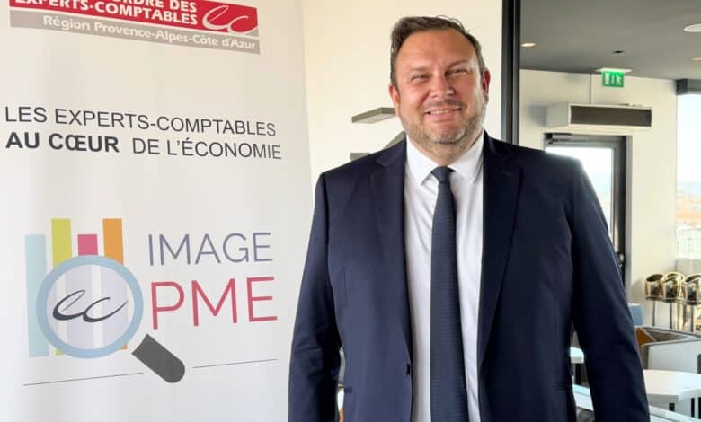 économie régionale TPE-PME