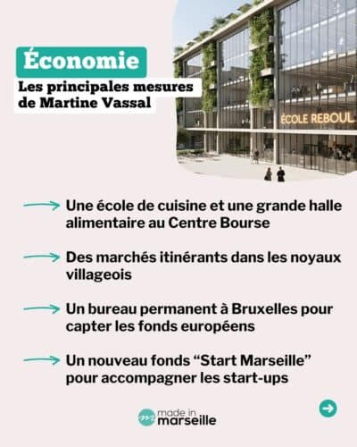Martine Vassal, Municipales : Quel est le programme de la candidate Martine Vassal pour Marseille ?, Made in Marseille