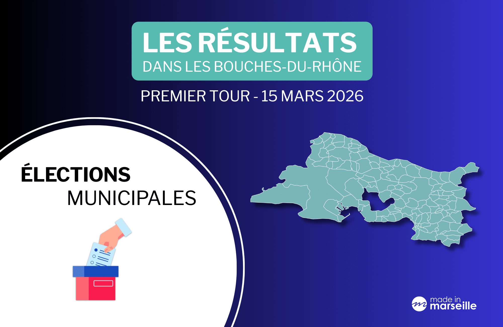 municipales 2026, Municipales 2026 : les r&eacute;sultats ville par ville dans les Bouches-du-Rh&ocirc;ne, Made in Marseille