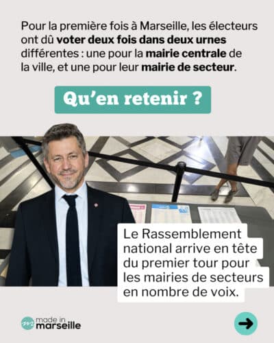 secteurs, La bataille des mairies de secteurs &agrave; Marseille, o&ugrave; les votes diff&egrave;rent de la mairie centrale, Made in Marseille